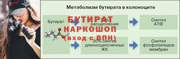 мескалин Михайлов